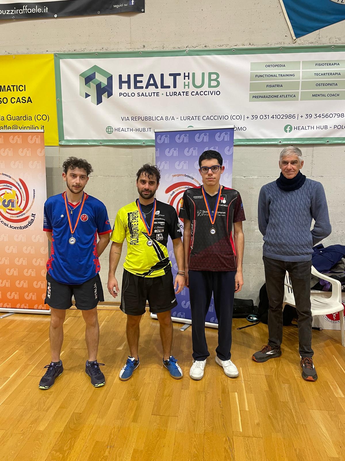 Risultati del Torneo Regionale CSI di Villa Guardia